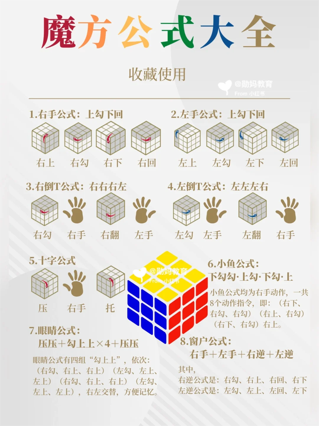 三阶魔方如何七步还原